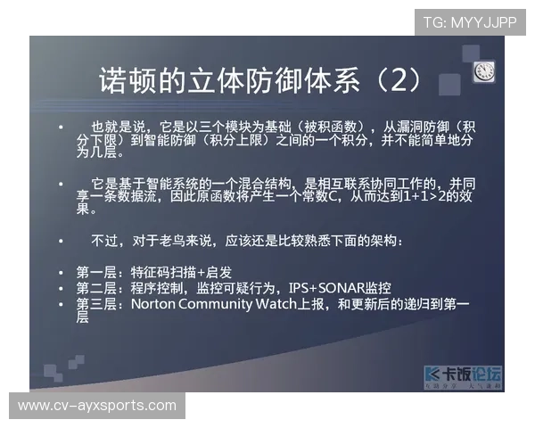 西蒙尼4-1-4-1动态防守体系解析，马竞禁区防守密度提升之谜