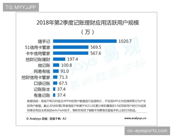 职业联赛准入标准细化，俱乐部财务透明度要求提高